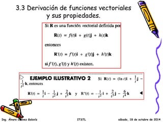3.3 Derivación de funciones vectoriales 
y sus propiedades. 
Ing. Álvaro Chávez Galavíz ITSTL sábado, 18 de octubre de 2014 
 