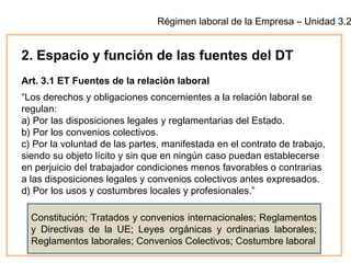 Régimen laboral de la Empresa – Unidad 3.2
2. Espacio y función de las fuentes del DT
Art. 3.1 ET Fuentes de la relación laboral
“Los derechos y obligaciones concernientes a la relación laboral se
regulan:
a) Por las disposiciones legales y reglamentarias del Estado.
b) Por los convenios colectivos.
c) Por la voluntad de las partes, manifestada en el contrato de trabajo,
siendo su objeto lícito y sin que en ningún caso puedan establecerse
en perjuicio del trabajador condiciones menos favorables o contrarias
a las disposiciones legales y convenios colectivos antes expresados.
d) Por los usos y costumbres locales y profesionales.”
Constitución; Tratados y convenios internacionales; Reglamentos
y Directivas de la UE; Leyes orgánicas y ordinarias laborales;
Reglamentos laborales; Convenios Colectivos; Costumbre laboral
 