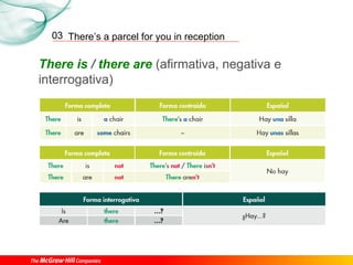 There’s a parcel for you in reception03
There is / there are (afirmativa, negativa e
interrogativa)
 