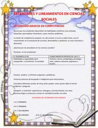 ESTANDARES Y LINEAMIENTOS EN CIENCIAS
SOCIALES
ESTANDARES BASICOS EN COMPETENCIAS
Buscan que los estudiantes desarrollen las habilidades cientificas y las actitudes
requeridas para explorar fenomenos y para resolver problemas.
La noción de competencias propone no solo conocer si no ser y saber hacer, usar el
conocimiento en la realización de acciones, desempeños o productos ya sean concretos o
abstractos.
¿Qué buscan los estandares en las ciencias sociales?
Promover en los estudiantes:
EL DESARROLLO DE CONOCIMIENTOS PROPIOS DE LAS C.S
Habilidades y capacidades para
comprender y transformar la sociedad.
Historia, ciencia, antropologia,sociologia,
otros saberes culturales, populares y
locales.
Conocer, producir y enfrentar preguntas y problemas.
Vivencias procesos de busqueda e indagación para solucionarlos.
Considerar diferentes puntos de vista, tanto propios como ajenos sobre el mismo
problema o pregunta.
Compartir y confrontar experiencias, hallazgos y reconocimientos con otras
personas,llegar a consensos y actuar en sociedad acuerdos con ellos.
DIVISIONES DE ESTANDARES POR GRADOS:
1 A 3: PRIMARIA
4 A 5: PRIMARIA
6 A 7: SECUNDARIA
8 A 9: SECUNDARIA 10 A 11: SECUNDARIA
 