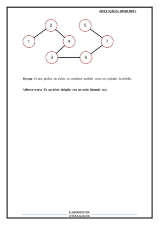 INVESTIGACIÓN OPERATIVAII
ELABORADOPOR:
JESSICA ALLAUCA
Bosque. Es una gráfica sin ciclos, se considera también como un conjunto de árboles.
Arborescencia. Es un árbol dirigido con un nodo llamado raíz
 