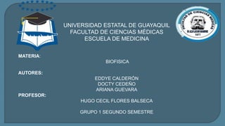 UNIVERSIDAD ESTATAL DE GUAYAQUIL
FACULTAD DE CIENCIAS MÉDICAS
ESCUELA DE MEDICINA
MATERIA:
BIOFISICA
AUTORES:
EDDYE CALDERÓN
DOCTY CEDEÑO
ARIANA GUEVARA
PROFESOR:
HUGO CECIL FLORES BALSECA
GRUPO 1 SEGUNDO SEMESTRE
 