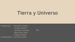 Tierra y Universo
Integrantes: -Almendra Veloso
- Javiera salazar
- Jennifer Acevedo 8ºB
- Maria Paz Lobos
- Paloma Veloso
Coordinadora: -Carolina Nuñez
 