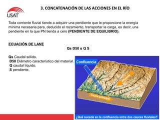 3. CONCATENACIÓN DE LAS ACCIONES EN EL RÍO
Toda corriente fluvial tiende a adquirir una pendiente que le proporcione la energía
mínima necesaria para, deducido el rozamiento, transportar la carga, es decir, una
pendiente en la que PN tienda a cero (PENDIENTE DE EQUILIBRIO).
ECUACIÓN DE LANE
Qs D50 α Q S
Qs Caudal sólido.
D50 Diámetro característico del material.
Q caudal líquido.
S pendiente.
 