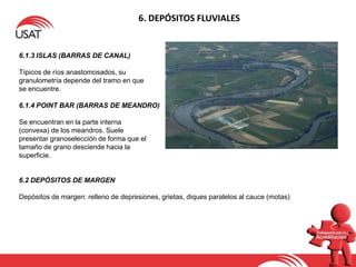 6. DEPÓSITOS FLUVIALES
6.1.3 ISLAS (BARRAS DE CANAL)
Típicos de ríos anastomosados, su
granulometría depende del tramo en que
se encuentre.
6.1.4 POINT BAR (BARRAS DE MEANDRO)
Se encuentran en la parte interna
(convexa) de los meandros. Suele
presentar granoselección de forma que el
tamaño de grano desciende hacia la
superficie.
6.2 DEPÓSITOS DE MARGEN
Depósitos de margen: relleno de depresiones, grietas, diques paralelos al cauce (motas)
 