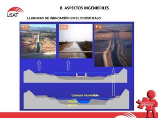 8. ASPECTOS INGENIERILES
LLANURAS DE INUNDACIÓN EN EL CURSO BAJO
 