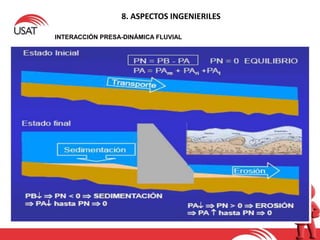 8. ASPECTOS INGENIERILES
INTERACCIÓN PRESA-DINÁMICA FLUVIAL
 