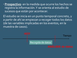  Prospectivo: en la medida que ocurre los hechos se
registra la información.Y se orienta al estudio de
sucesos que están por acontecer.
El estudio se inicia en un punto temporal concreto, y
a partir de ahí se empiezan a recoger todos los datos
(de las variables implicadas en los eventos, en la
muestra de casos).
HOY
ANÁLISIS de datos
Recogida de datos
Tiempo
 