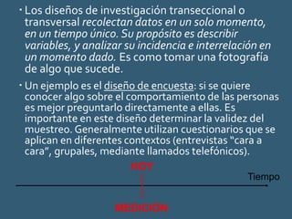  Los diseños de investigación transeccional o
transversal recolectan datos en un solo momento,
en un tiempo único. Su propósito es describir
variables, y analizar su incidencia e interrelación en
un momento dado. Es como tomar una fotografía
de algo que sucede.
 Un ejemplo es el diseño de encuesta: si se quiere
conocer algo sobre el comportamiento de las personas
es mejor preguntarlo directamente a ellas. Es
importante en este diseño determinar la validez del
muestreo. Generalmente utilizan cuestionarios que se
aplican en diferentes contextos (entrevistas “cara a
cara”, grupales, mediante llamados telefónicos).
HOY
MEDICIÓN
Tiempo
 