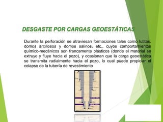 Durante la perforación se atraviesan formaciones tales como lutitas,
domos arcillosos y domos salinos, etc., cuyos comportamientos
químico-mecánicos son francamente plásticos (donde el material se
extruye y fluye hacia el pozo), y ocasionan que la carga geoestática
se transmita radialmente hacia el pozo, lo cual puede propiciar el
colapso de la tubería de revestimiento
 
