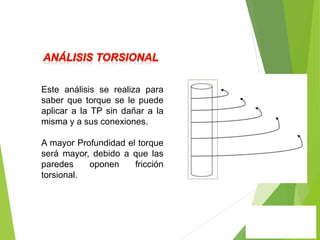 Este análisis se realiza para
saber que torque se le puede
aplicar a la TP sin dañar a la
misma y a sus conexiones.
A mayor Profundidad el torque
será mayor, debido a que las
paredes oponen fricción
torsional.
 