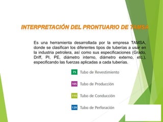 Es una herramienta desarrollada por la empresa TAMSA,
donde se clasifican los diferentes tipos de tuberías a usar en
la industria petrolera, así como sus especificaciones (Grado,
Driff, PI, PE, diámetro interno, diámetro externo, etc.),
especificando las fuerzas aplicadas a cada tuberías.
 