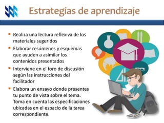  Realiza una lectura reflexiva de los
materiales sugeridos
 Elaborar resúmenes y esquemas
que ayuden a asimilar los
contenidos presentados
 Interviene en el foro de discusión
según las instrucciones del
facilitador
 Elabora un ensayo donde presentes
tu punto de vista sobre el tema.
Toma en cuenta las especificaciones
ubicadas en el espacio de la tarea
correspondiente.
 