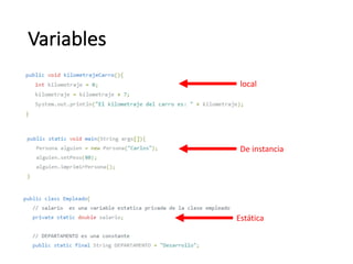 Variables
local
De	instancia
Estática
 