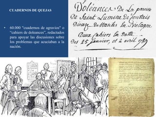 El 20 de junio de 1789 los diputados juraron elaborar una Constitución para Francia (serment de Jeu de
Paume) .
Desde ese ...