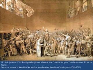 Luis XVI se negó a sancionar la Declaración y los decretos aprobados
el 4 de agosto
Miembros de la familia real y de la no...