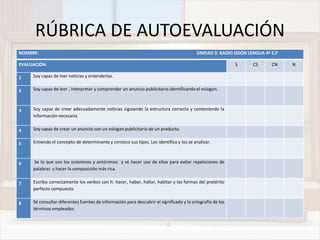 RÚBRICA DE AUTOEVALUACIÓN
NOMBRE: UNIDAD 3: RADIO ODÓN LENGUA 4º E.P
EVALUACIÓN: S CS CN N
1 Soy capaz de leer noticias y entenderlas.
2 Soy capaz de leer , interpretar y comprender un anuncio publicitario identificando el eslogan.
3 Soy capaz de crear adecuadamente noticias siguiendo la estructura correcta y conteniendo la
información necesaria
4 Soy capaz de crear un anuncio con un eslogan publicitario de un producto.
5 Entiendo el concepto de determinante y conozco sus tipos. Los identifico y los se analizar.
6 Se lo que son los sinónimos y antónimos y sé hacer uso de ellos para evitar repeticiones de
palabras y hacer la composición más rica.
7 Escribo correctamente los verbos con h: hacer, haber, hallar, habitar y las formas del pretérito
perfecto compuesto.
8 Sé consultar diferentes fuentes de información para descubrir el significado y la ortografía de los
términos empleados
 