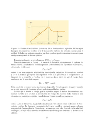 Figura 11: Fuerza de rozamiento en función de la fuerza externa aplicada. Se distingue
la región de rozamiento estático y la de rozamiento cinético. La primera aumenta con el
módulo de la fuerza aplicada, mientras que la segunda se puede considerar constante para
cualquier magnitud de fuerza aplicada.
Experimentalmente, se corrobora que Fm´ax
est´atica  Fcin´etica.
Como se observa en la Figura 11 el valor de la fuerza de rozamiento en el régimen es-
tático aumenta con la fuerza externa aplicada. Considerando dos supercies cualesquiera,
dicho valor verica que
FR,e ≤ µeN,
donde µe es una magnitud adimensional denominada coeciente de rozamiento estático
y N es la normal que ejerce una supercie sobre otra para evitar el solapamiento. La
igualdad de la ecuación se verica en el momento justo antes de que el cuerpo logre
deslizarse por la supercie rugosa:
FR,e = Fm´ax
R,e = µeN.
Esta condición se conoce como movimiento impedido. Por otra parte, siempre y cuando
no se esté a punto de desplazar el cuerpo la desigualdad se verica.
Cuando ya se mueve el cuerpo por la supercie rugosa la fuerza de rozamiento dis-
minuye su valor y se produce la aceleración del cuerpo. El valor de dicha fuerza en una
situación de rozamiento cinético cuando interaccionan supercies rugosas es
FR,c = µcN,
donde µc es de nuevo una magnitud adimensional y se conoce como coeciente de roza-
miento cinético. La fuerza de rozamiento cinética se considera constante para cualquier
magnitud de fuerza aplicada. Sin embargo, se tiene que este valor depende de la velocidad
del objeto, aunque en los cálculos se omite este fenómeno para disminuir la dicultad de
cálculo.
13
 
