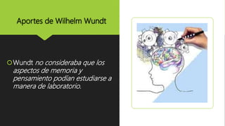 Aportes de Wilhelm Wundt
Wundt no consideraba que los
aspectos de memoria y
pensamiento podían estudiarse a
manera de laboratorio.
 