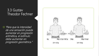 3.3 Gustav
Theodor Fechner
 "Para que la intensidad
de una sensación pueda
aumentar en progresión
aritmética, el estímulo
debe aumentar en
progresión geométrica."
 