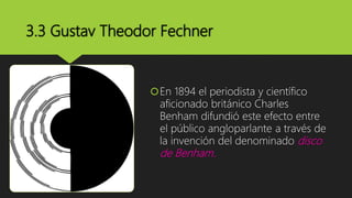 3.3 Gustav Theodor Fechner
En 1894 el periodista y científico
aficionado británico Charles
Benham difundió este efecto entre
el público angloparlante a través de
la invención del denominado disco
de Benham.
 