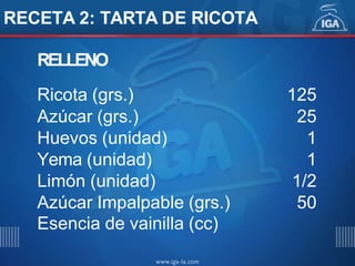 RECETA 2: TARTA DE RICOTA
RELLENO
Ricota (grs.) 125
Azúcar (grs.) 25
Huevos (unidad) 1
Yema (unidad) 1
Limón (unidad) 1/2
Azúcar Impalpable (grs.) 50
Esencia de vainilla (cc)
 