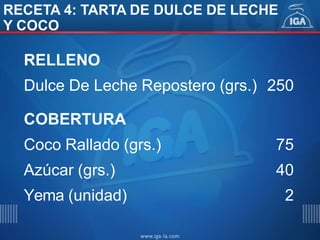 RECETA 4: TARTA DE DULCE DE LECHE
Y COCO
RELLENO
Dulce De Leche Repostero (grs.) 250
COBERTURA
Coco Rallado (grs.) 75
Azúcar (grs.) 40
Yema (unidad) 2
 