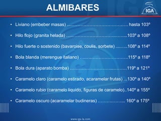 ALMIBARES
• Liviano (embeber masas) .....………………………………. hasta 103º
• Hilo flojo (granita helada) …..……………………….……...103º a 108º
• Hilo fuerte o sostenido (bavaroise, coulis, sorbete) ....…..108º a 114º
• Bola blanda (merengue italiano) ….….…………………….115º a 118º
• Bola dura (aparato bomba) ………………………...………119º a 121º
• Caramelo claro (caramelo estirado, acaramelar frutas) ...130º a 140º
• Caramelo rubio (caramelo liquido, figuras de caramelo)..140º a 155º
• Caramelo oscuro (acaramelar budineras) ……….……... 160º a 175º
 