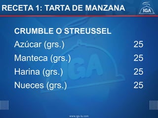 RECETA 1: TARTA DE MANZANA
CRUMBLE O STREUSSEL
Azúcar (grs.) 25
Manteca (grs.) 25
Harina (grs.) 25
Nueces (grs.) 25
 