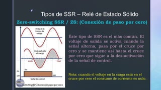 z
Tipos de SSR – Relé de Estado Sólido
Zero-switching SSR / ZS: (Conexión de paso por cero)
Éste tipo de SSR es el más común. El
voltaje de salida se activa cuando la
señal alterna, pasa por el cruce por
cero y se mantiene así hasta el cruce
por cero que sigue a la des-activación
de la señal de control.
Nota: cuando el voltaje en la carga está en el
cruce por cero el consumo de corriente es nulo.
 