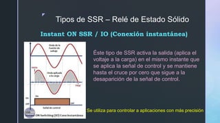 z
Tipos de SSR – Relé de Estado Sólido
Instant ON SSR / IO (Conexión instantánea)
Éste tipo de SSR activa la salida (aplica el
voltaje a la carga) en el mismo instante que
se aplica la señal de control y se mantiene
hasta el cruce por cero que sigue a la
desaparición de la señal de control.
Se utiliza para controlar a aplicaciones con más precisión.
 