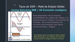 z
Tipos de SSR – Relé de Estado Sólido
Analog Switching SSR / AS (Conexión analógica)
Este dispositivo tiene muchas
posibilidades de salidas de voltaje y es
proporcional al voltaje o la corriente de
entrada. Tiene internamente un
circuito sincronizador que ejerce
control de fase / ángulo.
Son ideales para arranques abajo voltaje
(Soft Starting) o para limitar la corriente
inicial sobre la carga (In Rush current).
 