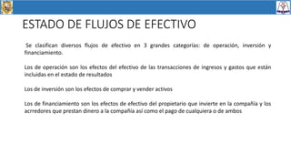 ESTADO DE FLUJOS DE EFECTIVO
Se clasifican diversos flujos de efectivo en 3 grandes categorías: de operación, inversión y
...