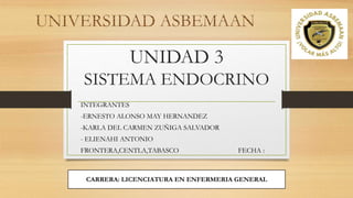 UNIDAD 3
SISTEMA ENDOCRINO
INTEGRANTES
-ERNESTO ALONSO MAY HERNANDEZ
-KARLA DEL CARMEN ZUÑIGA SALVADOR
- ELIENAHI ANTONIO
FRONTERA,CENTLA,TABASCO FECHA :
CARRERA: LICENCIATURA EN ENFERMERIA GENERAL
 