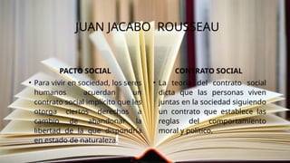 JUAN JACABO ROUSSEAU
PACTO SOCIAL
• Para vivir en sociedad, los seres
humanos acuerdan un
contrato social implícito que les
otorga ciertos derechos a
cambio de abandonar la
libertad de la que dispondría
en estado de naturaleza.
CONTRATO SOCIAL
• La teoría del contrato social
dicta que las personas viven
juntas en la sociedad siguiendo
un contrato que establece las
reglas del comportamiento
moral y político.
 