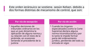 Este orden jerárquico se sostiene, según Kelsen, debido a
dos formas distintas de mecanismo de control, que son:
Por vía de excepción
• Aquellas decisiones de
tribunales ordinarios en los
que un juez dictamina la
aplicación de alguna norma y
su relación con el resto de la
pirámide, en ocasiones
teniendo el precedente de la
justicia
Por vía de acción
• Cuando los órganos
especializados (como la Corte
Suprema) declara alguna
norma inconstitucional y por
lo tanto le impide formar
parte del ordenamiento
jurídico, perdiendo del todo su
entrada en vigor.
 