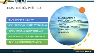 Ventilacion mecanica, riesgos y complicaciones | PPTX