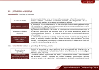 III. ESTÁNDAR DE APRENDIZAJE:
Competencia: Construye su identidad
Se valora así mismo
Construye su identidad al tomar conciencia de los aspectos que lo hacen único, cuando se
reconoce a sí mismo a partir de sus características personales, culturales y sociales, y de sus
logros, valorando el aporte de las familias en su formación personal.
Autorregula sus emociones
Se desenvuelve con agrado y confianza en diversos grupos. Selecciona y utiliza las estrategias
más adecuadas para regular sus emociones y comportamiento, y comprende las razones de los
comportamientos propios y de los otros.
Reflexiona y argumenta
éticamente
Argumenta su posición frente a situaciones de conflicto moral, considerando las intenciones de
las personas involucradas, los principios éticos y las normas establecidas. Analiza las
consecuencias de sus decisiones y se propone comportamientos en los que estén presentes
criterios éticos.
Vive su sexualidad de
manera integral y
responsable.
Se relaciona con igualdad o equidad y analiza críticamente situaciones de desigualdad de
género en diferentes contextos. Demuestra respeto y cuidado por el otro en sus relaciones
afectivas, y propone pautas para prevenir y protegerse de situaciones que afecten su integridad
en relación a la salud sexual y reproductiva.
III.1. Competencia: Gestiona su aprendizaje de manera autónoma
Define metas de
aprendizaje
Gestiona su aprendizaje de manera autónoma al darse cuenta de lo que debe aprender, al
establecer prioridades en la realización de una tarea tomando en cuenta su viabilidad para
definir sus metas personales
Organiza acciones
estratégicas para alcanzar
sus metas de aprendizaje
Comprende que debe organizarse lo más realista y específicamente posible y que lo planteado
sea alcanzable, medible y considere las mejores estrategias, procedimientos, recursos,
escenarios basado en sus experiencias y previendo posibles cambios de cursos de acción que le
 