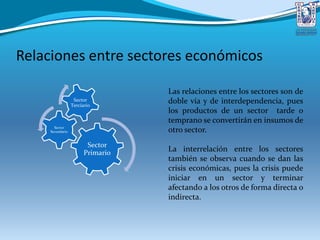 Relaciones entre sectores económicos
Sector
Primario
Sector
Secundario
Sector
Terciario
Las relaciones entre los sectores son de
doble vía y de interdependencia, pues
los productos de un sector tarde o
temprano se convertirán en insumos de
otro sector.
La interrelación entre los sectores
también se observa cuando se dan las
crisis económicas, pues la crisis puede
iniciar en un sector y terminar
afectando a los otros de forma directa o
indirecta.
 