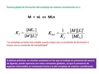 Proceso global de formación del complejo de máxima coordinación en L:
M + nL  MLn
“un complejo es tanto más estable cuant...