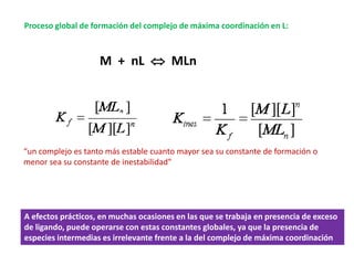 Proceso global de formación del complejo de máxima coordinación en L:
M + nL  MLn
“un complejo es tanto más estable cuanto mayor sea su constante de formación o
menor sea su constante de inestabilidad”
A efectos prácticos, en muchas ocasiones en las que se trabaja en presencia de exceso
de ligando, puede operarse con estas constantes globales, ya que la presencia de
especies intermedias es irrelevante frente a la del complejo de máxima coordinación
 