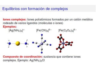 Unidad3-EquilibrioComplejos.ppt