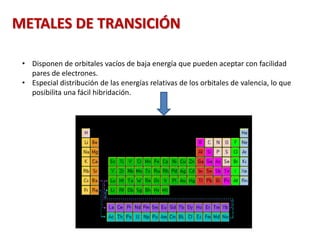 METALES DE TRANSICIÓN
• Disponen de orbitales vacíos de baja energía que pueden aceptar con facilidad
pares de electrones.
• Especial distribución de las energías relativas de los orbitales de valencia, lo que
posibilita una fácil hibridación.
 