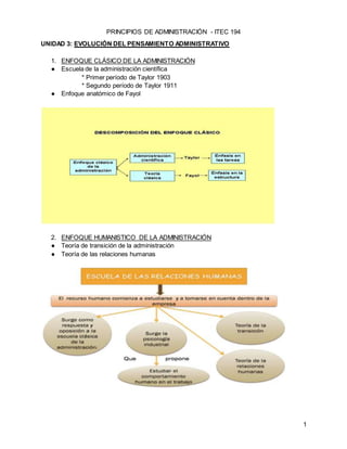 PRINCIPIOS DE ADMINISTRACIÓN - ITEC 194
1
UNIDAD 3: EVOLUCIÓN DEL PENSAMIENTO ADMINISTRATIVO
1. ENFOQUE CLÁSICO DE LA ADMINISTRACIÓN
● Escuela de la administración científica
* Primer período de Taylor 1903
* Segundo período de Taylor 1911
● Enfoque anatómico de Fayol
2. ENFOQUE HUMANISTICO DE LA ADMINISTRACIÓN
● Teoría de transición de la administración
● Teoría de las relaciones humanas
 