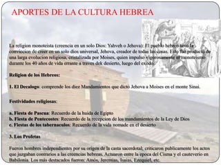 APORTES DE LA CULTURA HEBREA


La religion monoteista (creencia en un solo Dios: Yahveh o Jehova): El pueblo hebreo tuvo la
conviccion de creer en un solo dios universal, Jehova, creador de todas las cosas. Esto fue producto de
una larga evolucion religiosa, cristalizada por Moises, quien impulso vigorosamente el monoteismo
durante los 40 años de vida errante a traves dek desierto, luego del exodo.

Religion de los Hebreos:

1. El Decalogo: comprende los diez Mandamientos que dicto Jehova a Moises en el monte Sinai.


Festividades religiosas:

a. Fiesta de Pascua: Recuerdo de la huida de Egipto
b. Fiesta de Pentecostes: Recuerdo de la recepcion de los mandamientos de la Ley de Dios
c. Fiestas de los tabernaculos: Recuerdo de la vida nomade en el desierto

3. Los Profetas

Fueron hombres independientes por su origen de la casta sacerdotal; criticaron publicamente los actos
que juzgaban contrarios a las creencias hebreas. Actuaron entre la epoca del Cisma y el cauteverio en
Babilonia. Los más destacados fueron: Amós, Jeremias, Isaias, Ezequiel, etc.
 