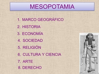 MESOPOTAMIA

1. MARCO GEOGRÁFICO
2. HISTORIA
3. ECONOMÍA
4. SOCIEDAD
5. RELIGIÓN
6. CULTURA Y CIENCIA
7. ARTE
8. DERECHO
 