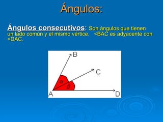 Ángulos: Ángulos consecutivos :  Son ángulos que tienen un lado común y el mismo vértice.  <BAC es adyacente con <DAC. 