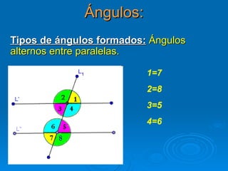 Ángulos: Tipos de ángulos formados:   Ángulos alternos entre paralelas. 1=7 2=8 3=5 4=6 