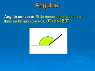 Ángulos: Ángulo convexo:   El de menor amplitud que el llano se llaman convexo . 0°< α <180° 