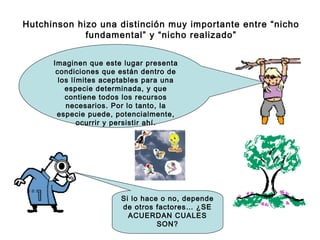 Hutchinson hizo una distinción muy importante entre “nicho
fundamental” y “nicho realizado”
Imaginen que este lugar presenta
condiciones que están dentro de
los límites aceptables para una
especie determinada, y que
contiene todos los recursos
necesarios. Por lo tanto, la
especie puede, potencialmente,
ocurrir y persistir ahí.
Si lo hace o no, depende
de otros factores… ¿SE
ACUERDAN CUALES
SON?
 